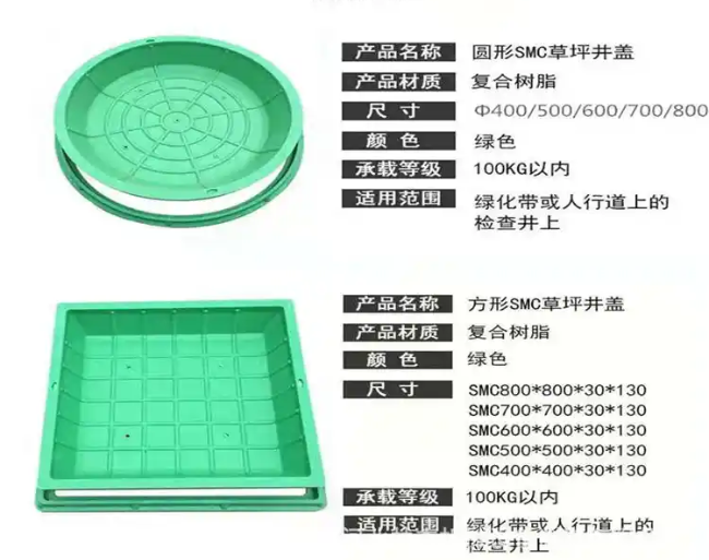 龙凤树脂复合种植井盖展示